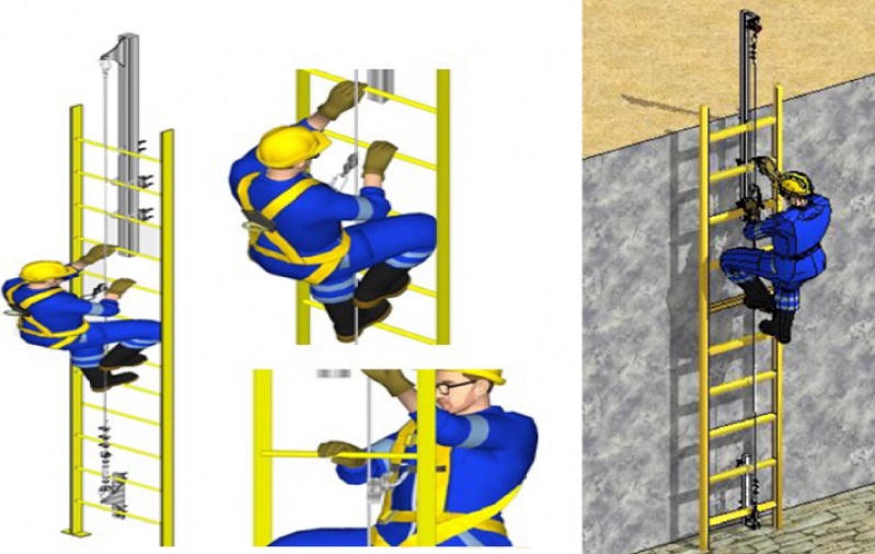Treinamento NR-35 para Trabalho em Altura