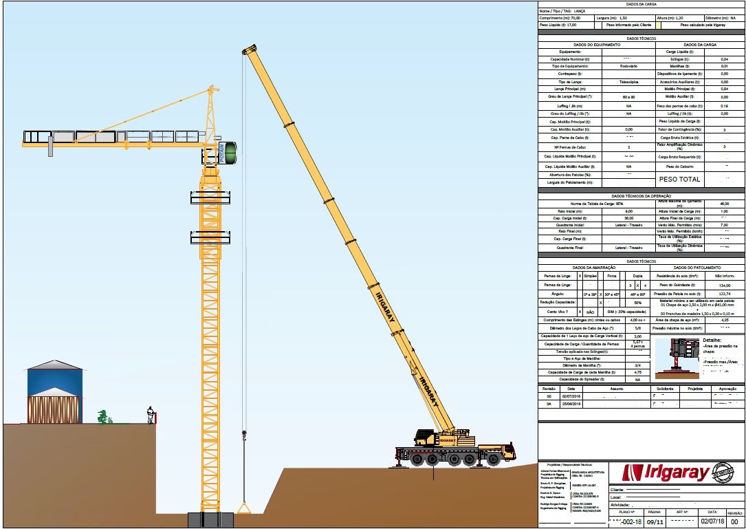 Linhas de vida: tipos, aplicações e quando cada sistema é mais indicado