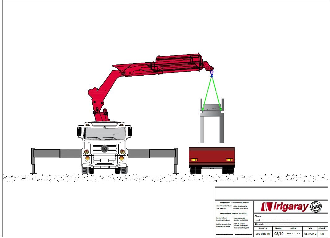 Plano de Rigging e Icamento de Cargas